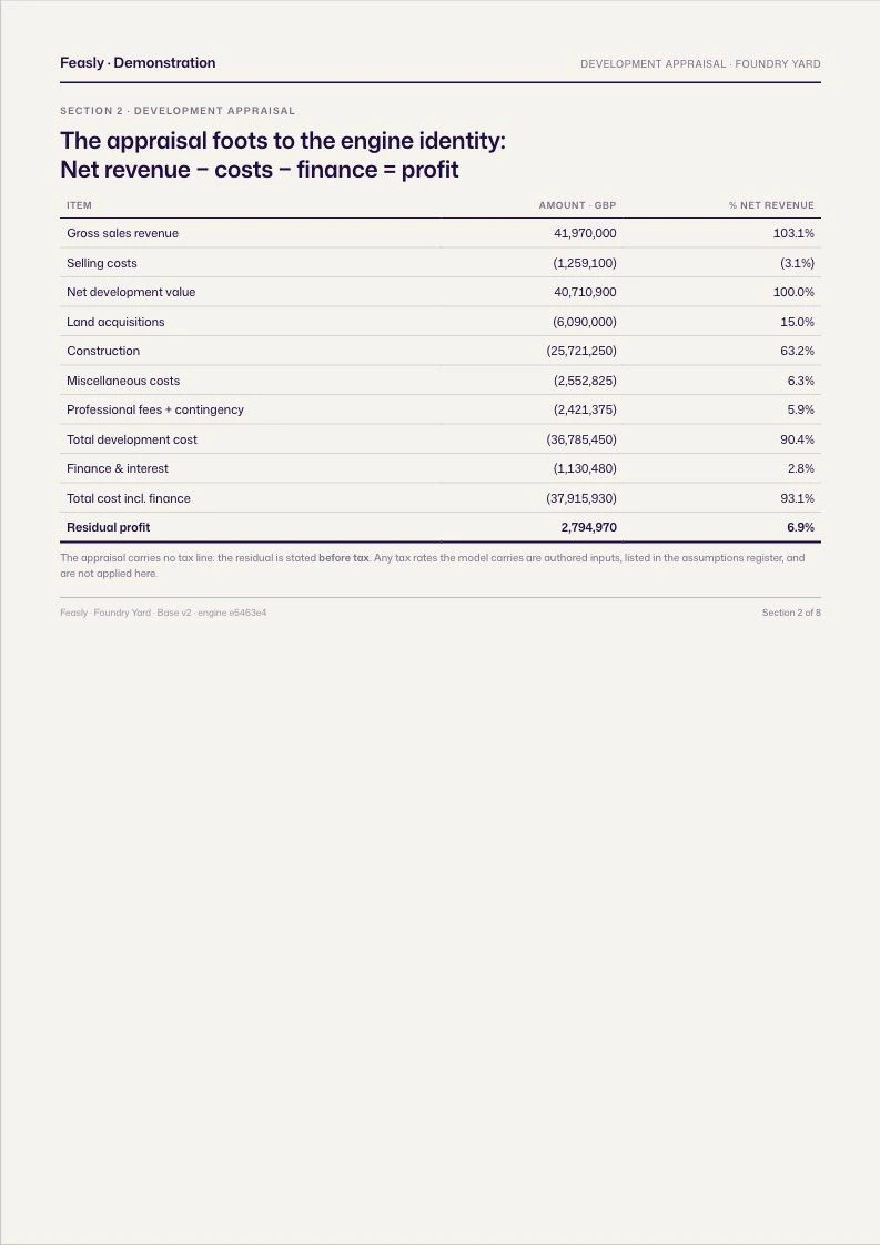 Original issued Base development appraisal, included in the case review