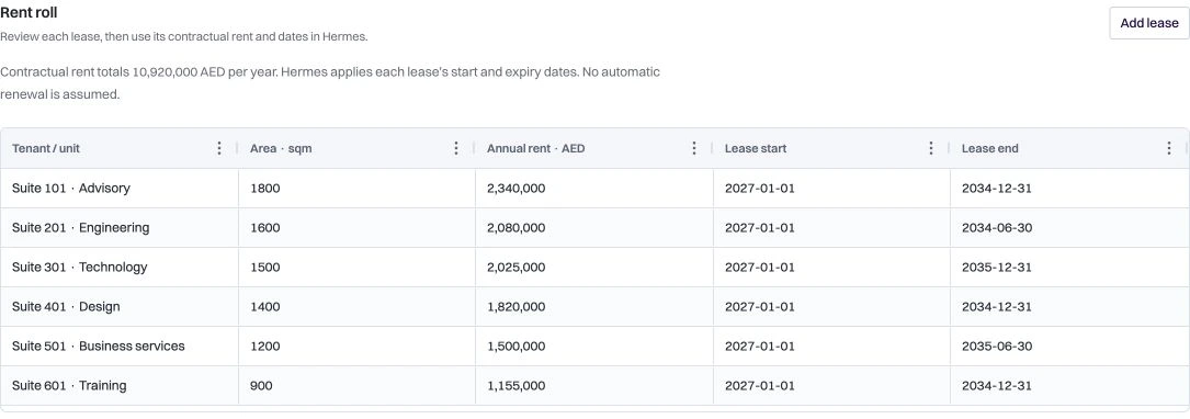 Harbour Exchange’s six illustrative leases, with area, annual rent, start date and expiry